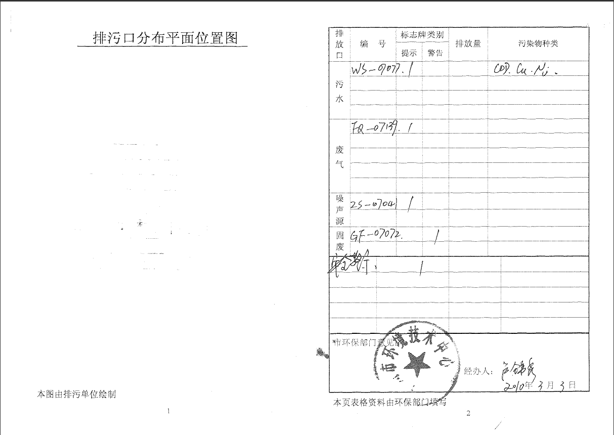 金年會(集團)智能科技股份有限公司排污口規(guī)范化文件