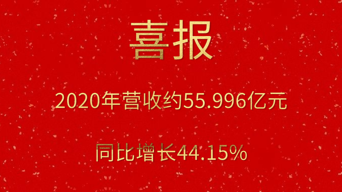 喜報！2020年營收約55.996億元，同比增長44.15%